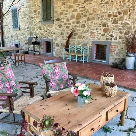La Madonnina * Marlia