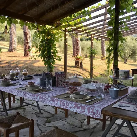 La Madonnina Bed & Breakfast